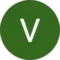 Violet Lazorko Avatar